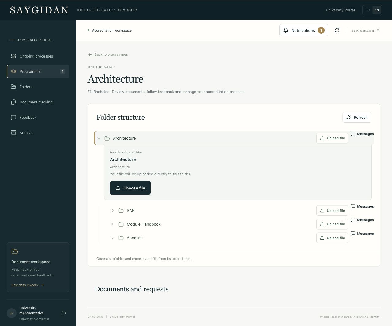 The Saygidan University Portal showing a program’s SAR, Module Handbook and Annexes folders and its document upload area.